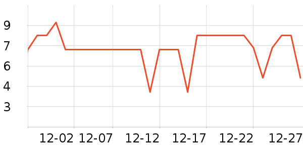 �ζٸ��/������ʷ�۸�