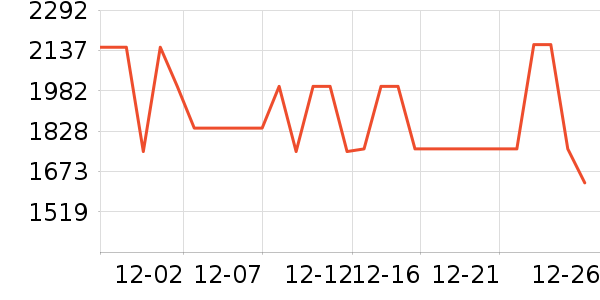 ��˾�����޷���ʷ�۸�