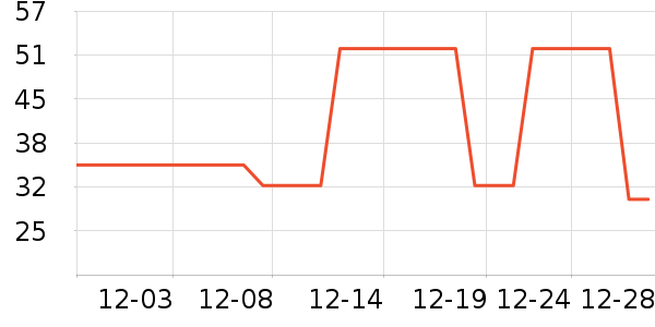 ���ƻƾ�/��������ʷ�۸�