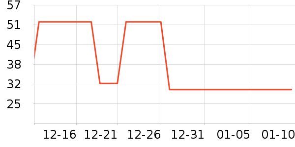 ���ƻƾ�/��������ʷ�۸�