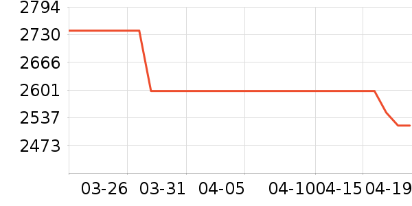 �߲ʺ��Կ���ʷ�۸�