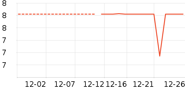 ����Ʒ�Ƶ��/�������ʷ�۸�