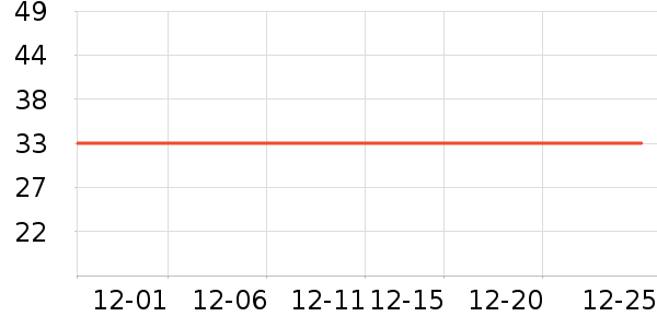 ��������ʳƷ��ʷ�۸�