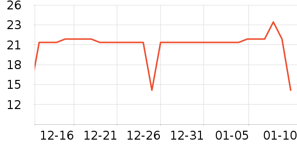 �ּ�����������ʳ��ʷ�۸�