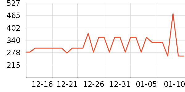 �������������ͯ���޷���ʷ�۸�