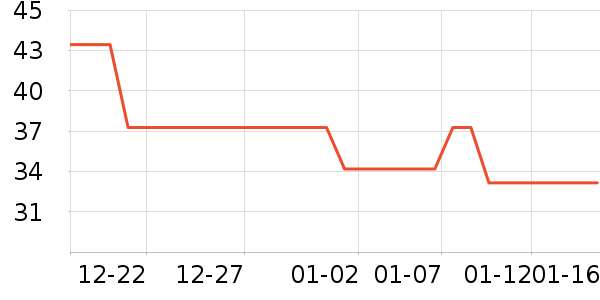 ��Һ��˪��ʷ�۸�