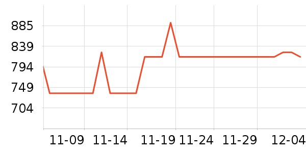 a2Ӥ���̷���ʷ�۸�