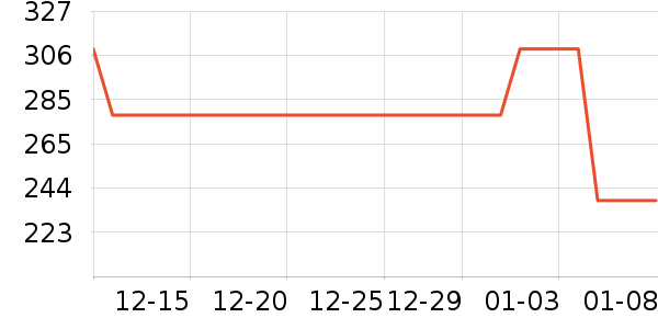 ����֮����ʿѩ��ѥ��ʷ�۸�