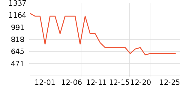 ��˾�����޷���ʷ�۸�