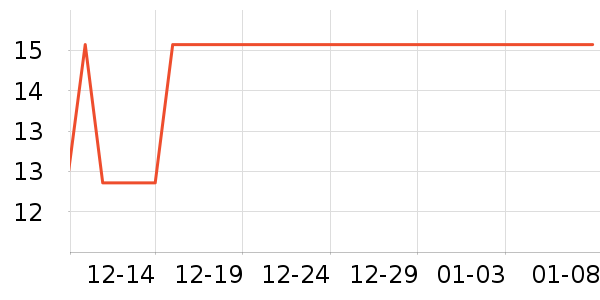 ����Ʒ������/Ƥ����ʷ�۸�