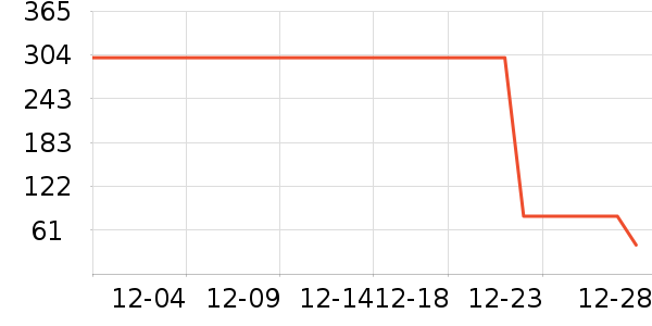 ʷŬ�ȶ�ͯЬ�����ʷ�۸�