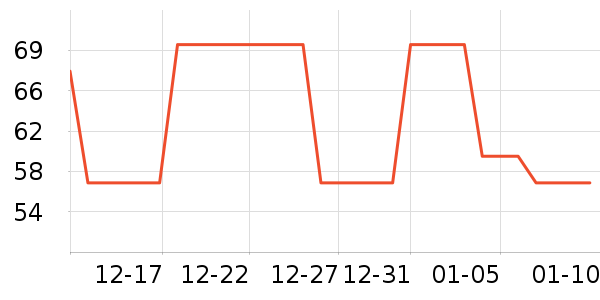��Сѿ�׷�/�׺�/������ʷ�۸�