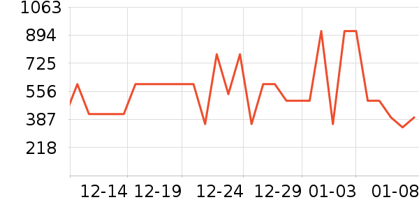 ������ѡ���޷���ʷ�۸�