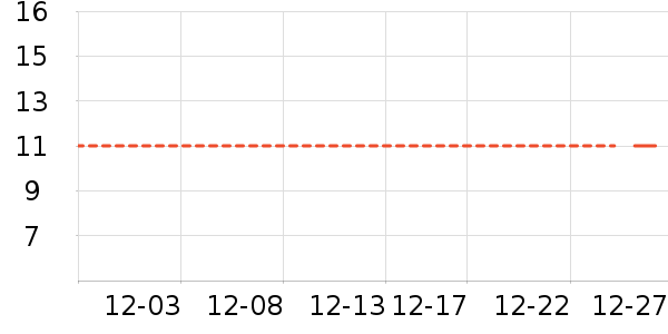 ��ζ������������ʷ�۸�