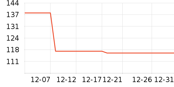 ������Ʒ��ʷ�۸�