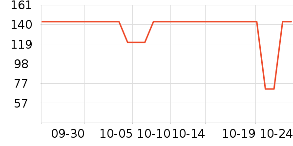 δŷ���滨/������Ʒ��ʷ�۸�