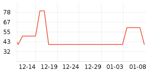 ��ϣ����������ʷ�۸�