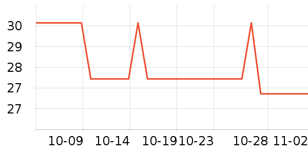 ��������������ʷ�۸�