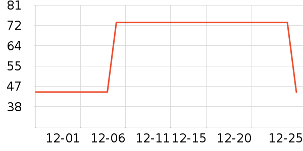 ��ɡ/�����ʷ�۸�