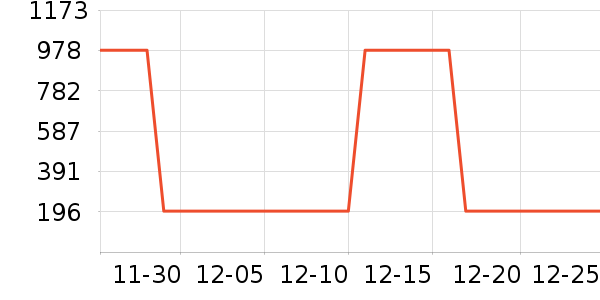 ����ײ���ʷ�۸�