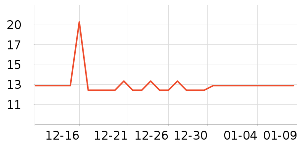 �ɿڿ���������ʷ�۸�