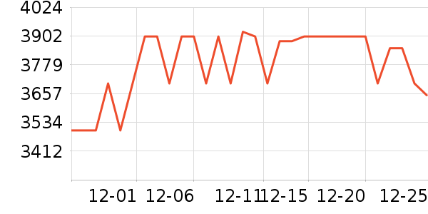 ���ձʼǱ�������ʷ�۸�