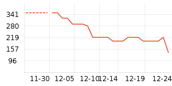 ������/ӣ����ʷ�۸�