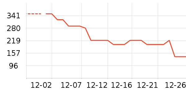 ������/ӣ����ʷ�۸�