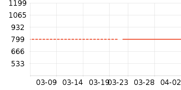 �˶�Ь��ʷ�۸�