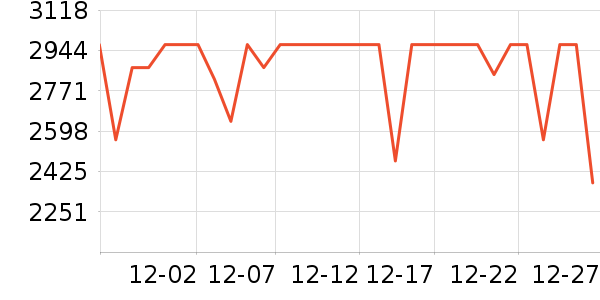 ������ˮ����ʷ�۸�