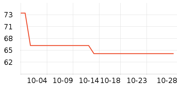 ���´���������ʷ�۸�