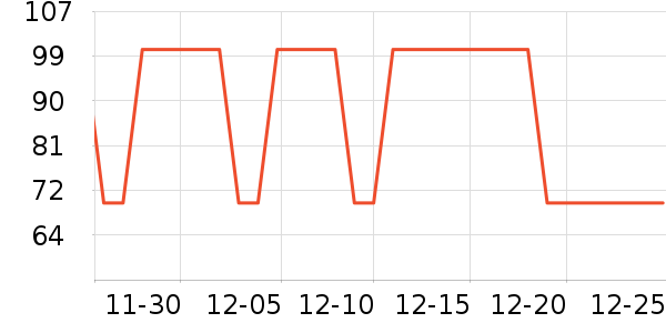 ��������������ʷ�۸�