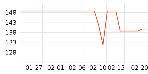 �ղ�����ˮ��/��ˮƿ��ʷ�۸�