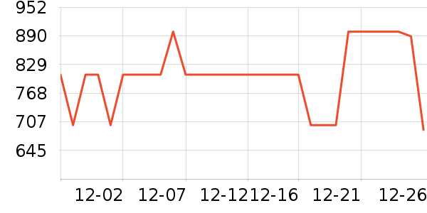 ������������ʷ�۸�