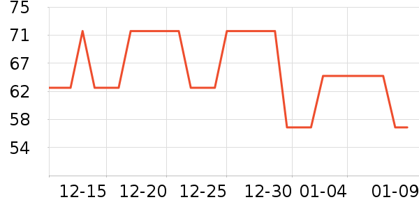 ����ȹ����ʷ�۸�