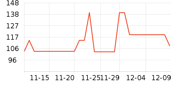 ��˹���������ʷ�۸�