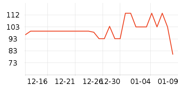 ����������ζ��ʷ�۸�