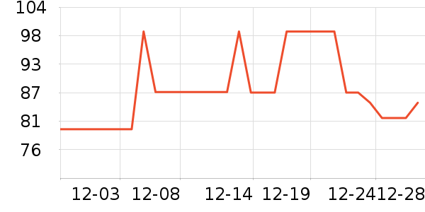 è�����п���ʷ�۸�