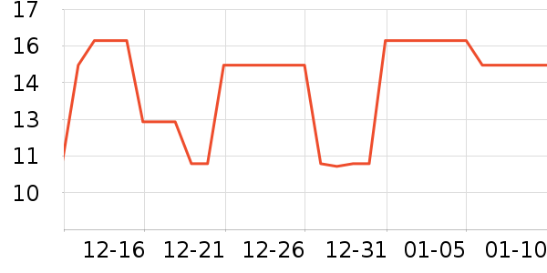 ��ħ�������������ʷ�۸�