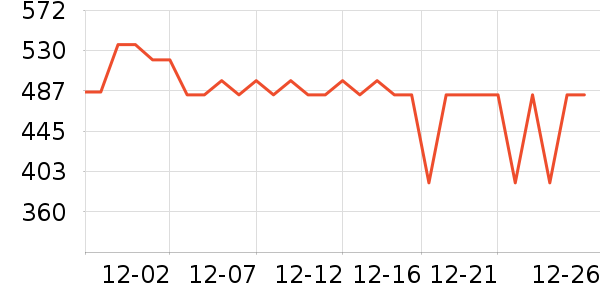 ־�����̻���ʷ�۸�