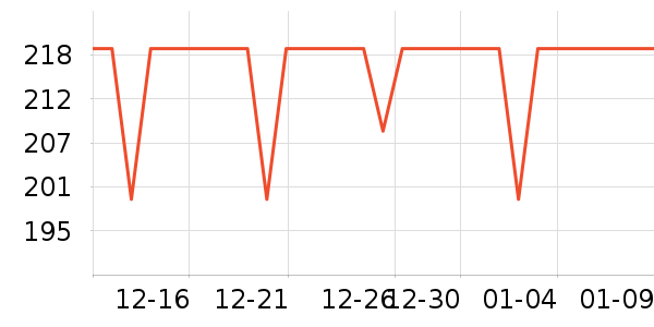 �ղ��������ʷ�۸�