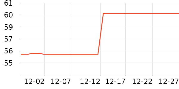 �ϼ��˱�����ʷ�۸�