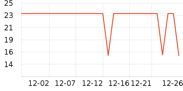 �����ɷ�����ʳ��ʷ�۸�