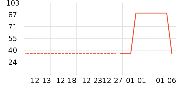 ������Ʒ�����ʷ�۸�