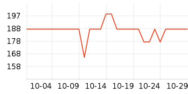 �ȷ�ȡů����ʷ�۸�