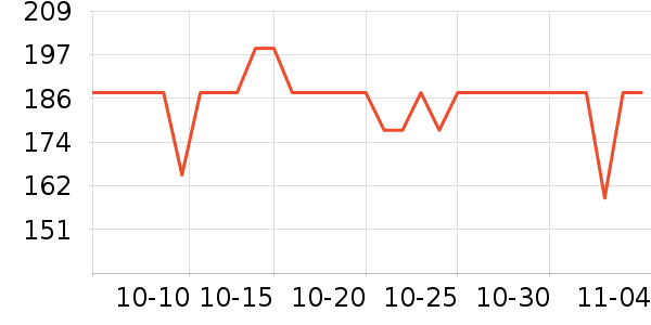 �ȷ�ȡů����ʷ�۸�