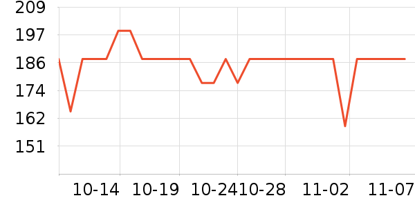 �ȷ�ȡů����ʷ�۸�