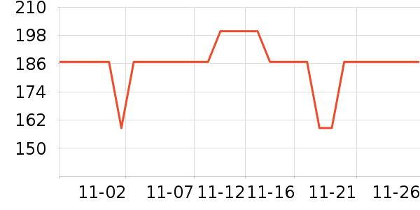 �ȷ�ȡů����ʷ�۸�