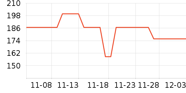 �ȷ�ȡů����ʷ�۸�