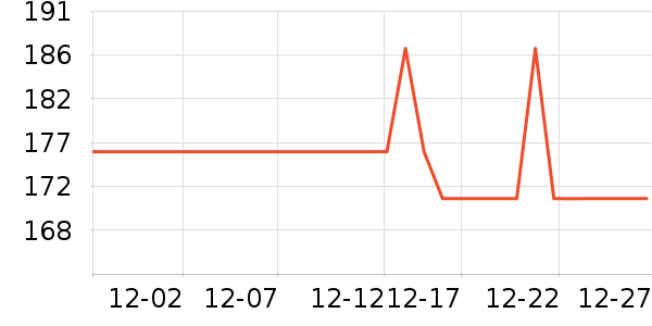 �ȷ�ȡů����ʷ�۸�